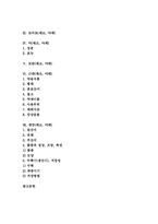 [채소][야채][딸기][참외][토마토][마][토란][근대][생강]딸기(채소, 야채), 참외(채소, 야채), 토마토(채소, 야채), 마(채소, 야채), 토란(채소, 야채), 근대(채소, 야채), 생강(채소, 야채)에 관한 분석-2