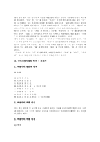 [향가][통일신라 향가]통일신라시대의 향가 - 도솔가, 통일신라시대의 향가 - 처용가, 통일신라시대의 향가 - 헌화가, 통일신라시대의 향가 - 모죽지랑가, 통일신라시대의 향가 - 도천수관음가(도천수대비가), 통일신라시대 향가 - 우적가-4