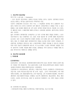 인도주의 NGO의 개념과 사례-1