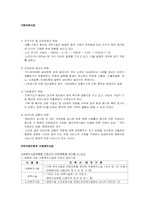 [간호학]가정간호사업-1