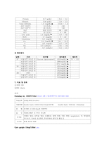 [간호학]급성 림프성백혈병-8