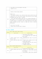 [간호학]난소암(Ovarian cancer)-14