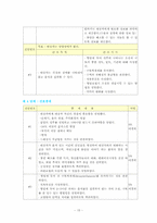 [간호학]난소암(Ovarian cancer)-15
