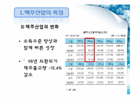 [경영사례]OB Vs HITE 맥주 경영전략-5