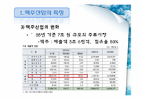 [경영사례]OB Vs HITE 맥주 경영전략-6