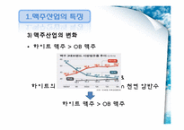 [경영사례]OB Vs HITE 맥주 경영전략-7
