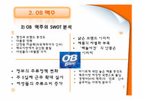 [경영사례]OB Vs HITE 맥주 경영전략-14