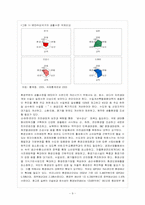 [방통대 환경보건학과 4학년 환경보건윤리 및 정책 E형] 환경정의를 정책의 관점에서 논술하시오.-10