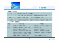 학원 프랜차이즈사업계획서(수익증대)-12