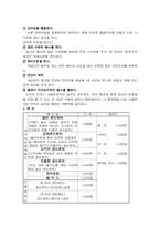 샌드위치[1] 레포트-10