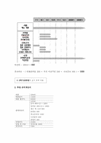 최종사업보고서(A+)-15