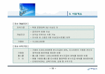 학원 프랜차이즈사업계획서(매출상승)-11