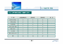 학원 프랜차이즈사업계획서(매출상승)-20