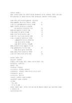 [고려속요][고려가요][처용가]고려속요(고려가요) 처용가의 배경설화, 고려속요(고려가요) 처용가의 원문, 고려속요(고려가요) 처용가의 노랫말 성격과 의미, 고려속요(고려가요) 처용가의 어구해석 심층 분석-5