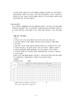인터넷,게임중독 학생에 대한 레포트(생활지도)-14