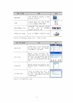유비쿼터스학습(u-learning)에 대해-7