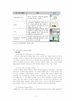 유비쿼터스학습(u-learning)에 대해-8
