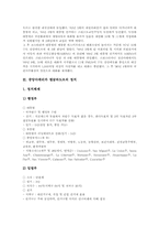 [엘살바도르][라틴아메리카][중남미]중앙아메리카 엘살바도르의 개괄, 중앙아메리카 엘살바도르의 역사, 중앙아메리카 엘살바도르의 정치, 중앙아메리카 엘살바도르의 경제, 중앙아메리카 엘살바도르의 사회 분석-4