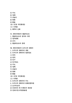 [라틴아메리카][중남미]라틴아메리카 아루바와 아르헨티나, 라틴아메리카 칠레와 멕시코, 라틴아메리카 페루와 엘살바도르, 라틴아메리카 도미니카 공화국, 라틴아메리카 에콰도르, 라틴아메리카 자메이카, 라틴아메리카 트리니다드토바고-4