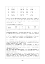 [방통대 무역학과 4학년 관세론 D형] 관세동맹을 정리하고, 한 EU FTA에 대한 전망에 대해 논하라.-9