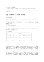 유아연구및평가4B형)유아교육분야에서 실시할 평가의 방법을 논의하시오0k.-9