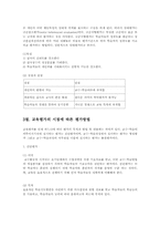 유아연구및평가4B형)유아교육분야에서 실시할 평가의 방법을 논의하시오0k.-10