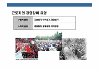 근로자의 경영참여와 노사협의 제도의 이해-4