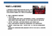 근로자의 경영참여와 노사협의 제도의 이해-20
