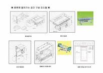 인간공학 레포트-14