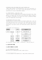 노년층빈곤의 현황 파악, 노년층빈곤문제 해결 방법 논의(한국사회문제A형)-3