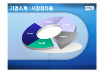 웅진코웨이 성공전략-6
