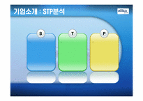 웅진코웨이 성공전략-8