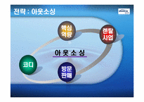 웅진코웨이 성공전략-9