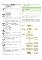 환경영향평가 및 사전환경성검토제도-2