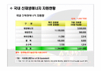 태양광에너지 태양전지와 집광판-4