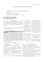 제2장 통합교육과 담임교사의 역할 요약 및 발표자료-1