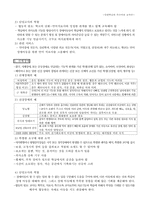 제2장 통합교육과 담임교사의 역할 요약 및 발표자료-3