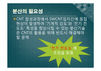CNT의 전기적 성질을 이용한 설계-7