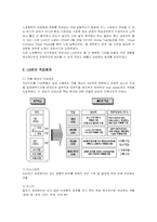 [인적자원관리] LG전자의 인사관리 분석-4