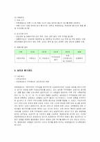 [인적자원관리] 유한킴벌리의 인사제도 분석-5