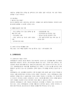 [인적자원관리] 유한킴벌리의 인사제도 분석-7