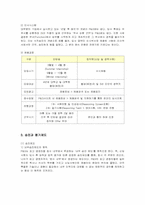 [인적자원관리] 다국적기업 P&G의 인사제도 분석-4
