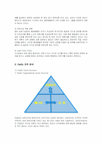 [인적자원관리] 페덱스(FedEx)의 리더쉽과 조직 분석-7