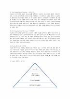 [인적자원관리] 페덱스(FedEx)의 리더쉽과 조직 분석-8
