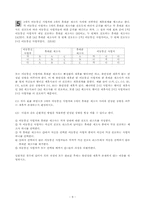 이화여대 논술- 2009학년도 수시 2학기 문제(자연계, 인문계), 출제의도,우수답안분석-8