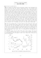 이화여대 논술- 2009학년도 수시 2학기 문제(자연계, 인문계), 출제의도,우수답안분석-9