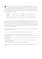 이화여대 논술- 2009학년도 수시 2학기 문제(자연계, 인문계), 출제의도,우수답안분석-11