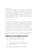조명 & 조명 계획의 이해-10