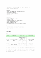 [사업계획서] 전통차 전문 카페 창업계획서-7