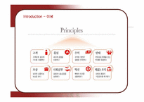 [경영전략] 빙그레 요플레의 성공전략 분석-6